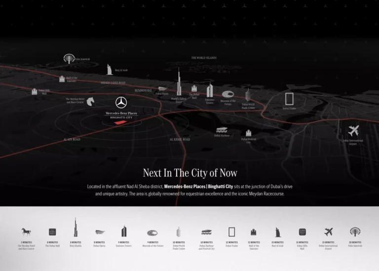 Master plan of Maybach Ultimate Luxury